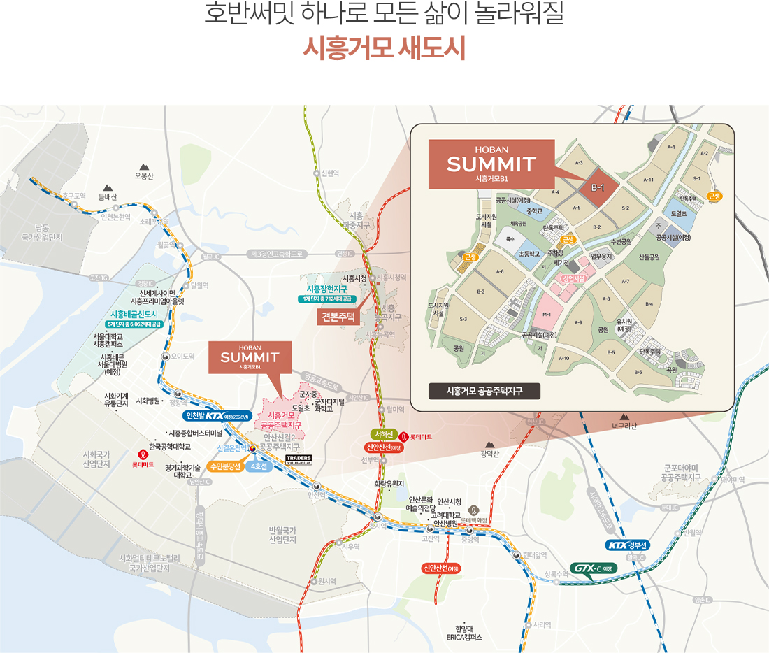입지환경